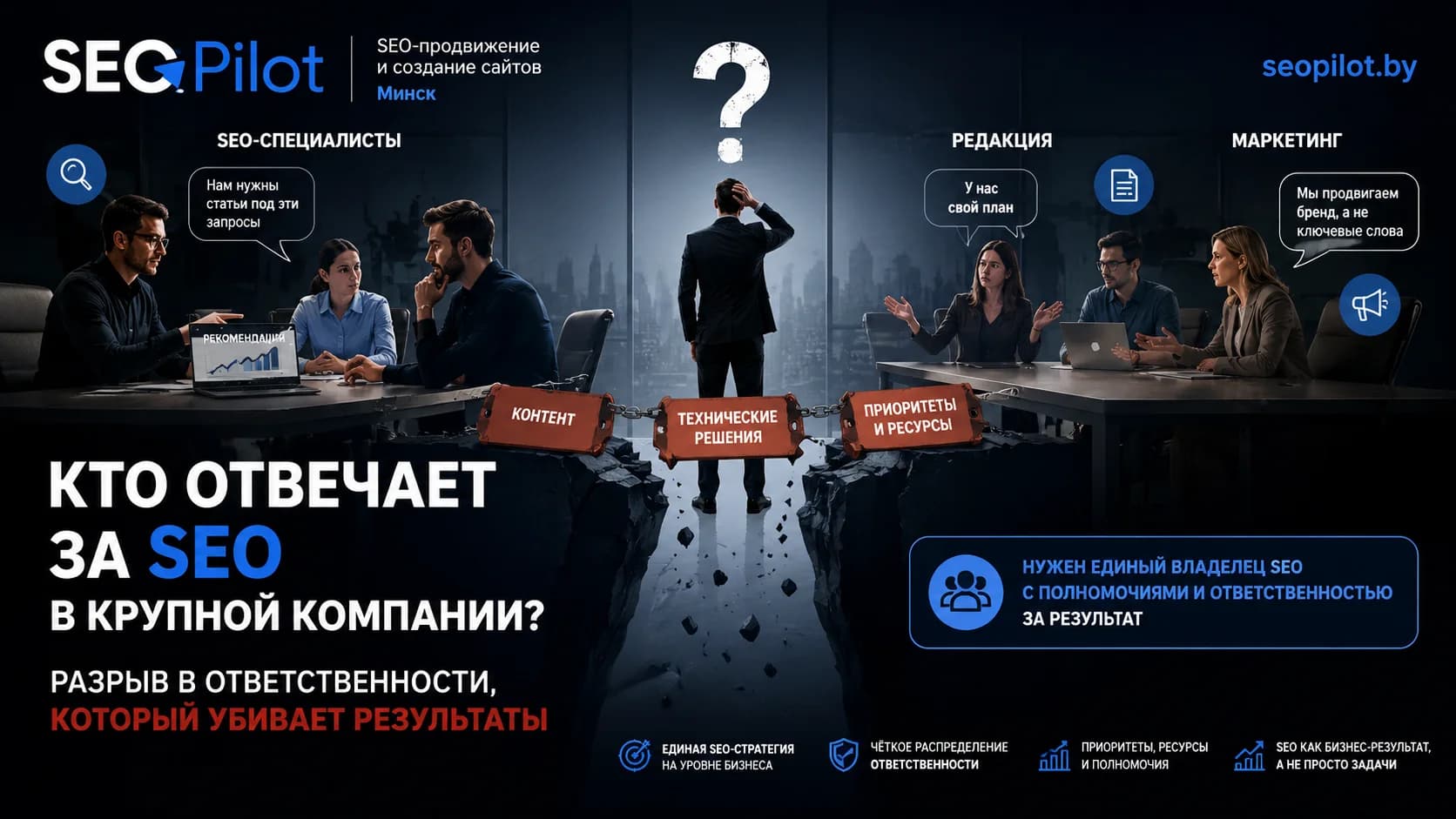 Кто отвечает за SEO в крупной компании? Разрыв в ответственности, который убивает результаты