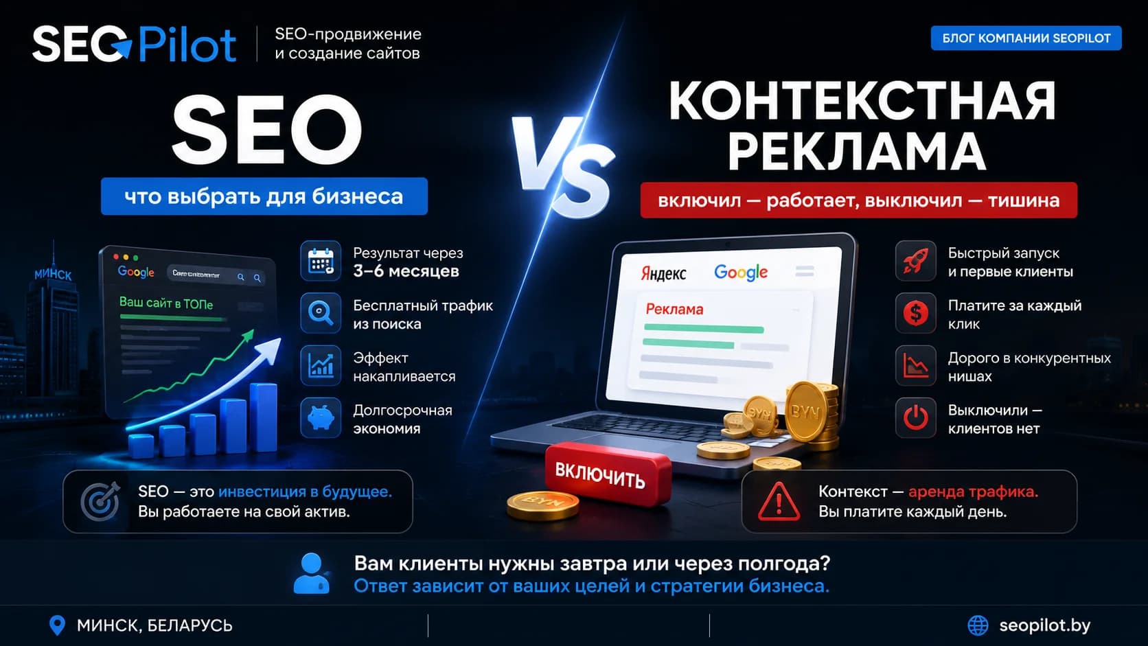 SEO vs контекстная реклама: что выбрать для бизнеса