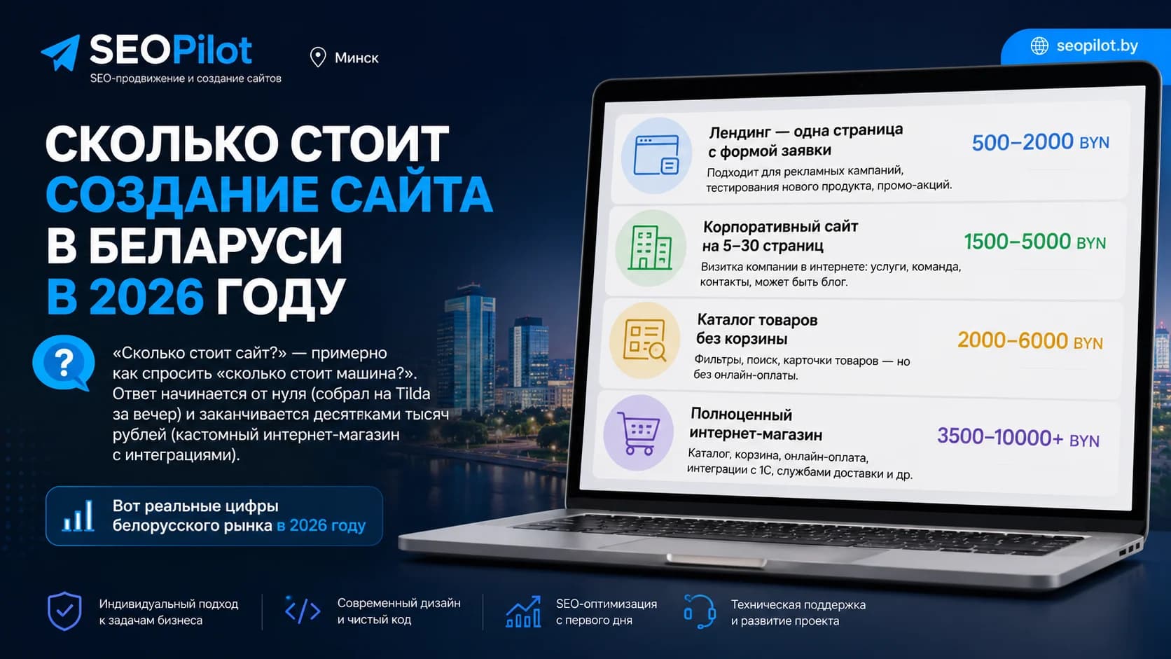 Сколько стоит создание сайта в Беларуси в 2026 году