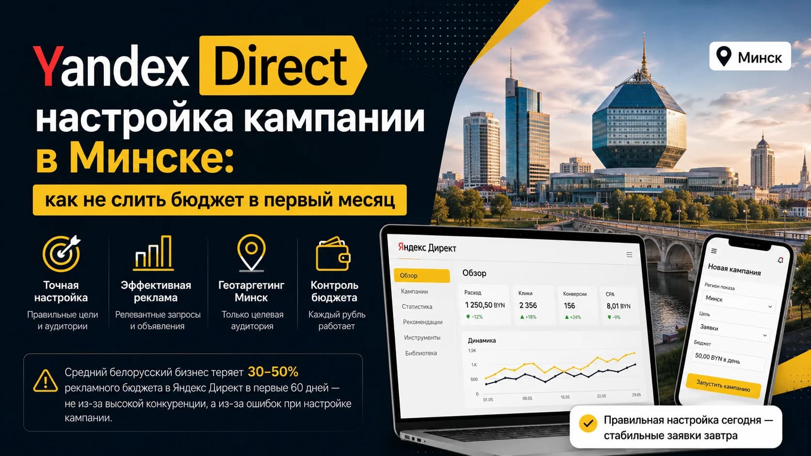 Yandex Direct настройка кампании в Минске: как не слить бюджет в первый месяц